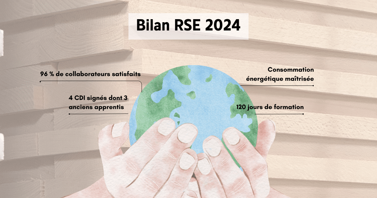 Bilan RSE SIMMAD Escaliers 2024